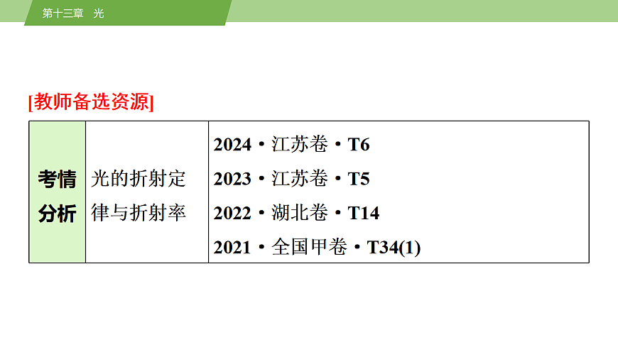 17512242第2页