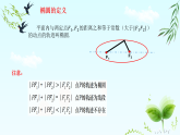 3.1.1椭圆的标准方程课件2022-2023学年高二中职数学高教版(2021)拓展模块一上册.