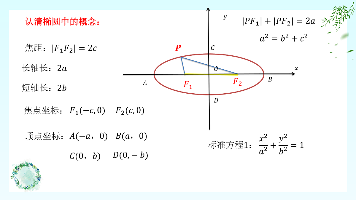 17512264第5页