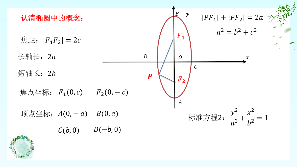 17512264第6页