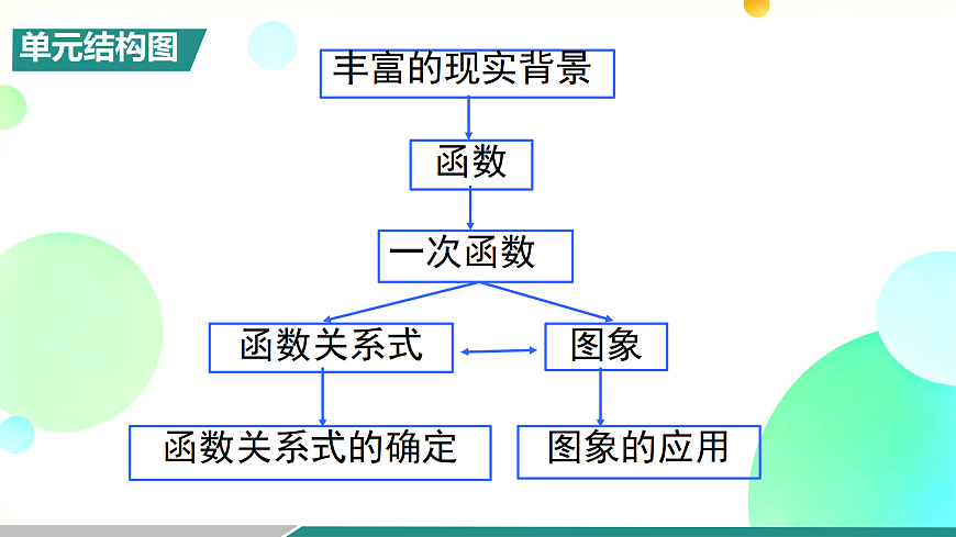 17512344第2页