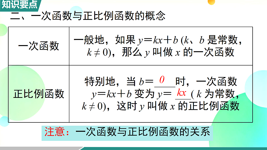 17512344第5页