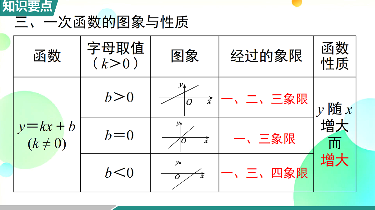 17512344第6页