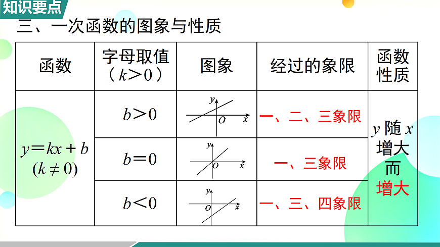 17512344第6页