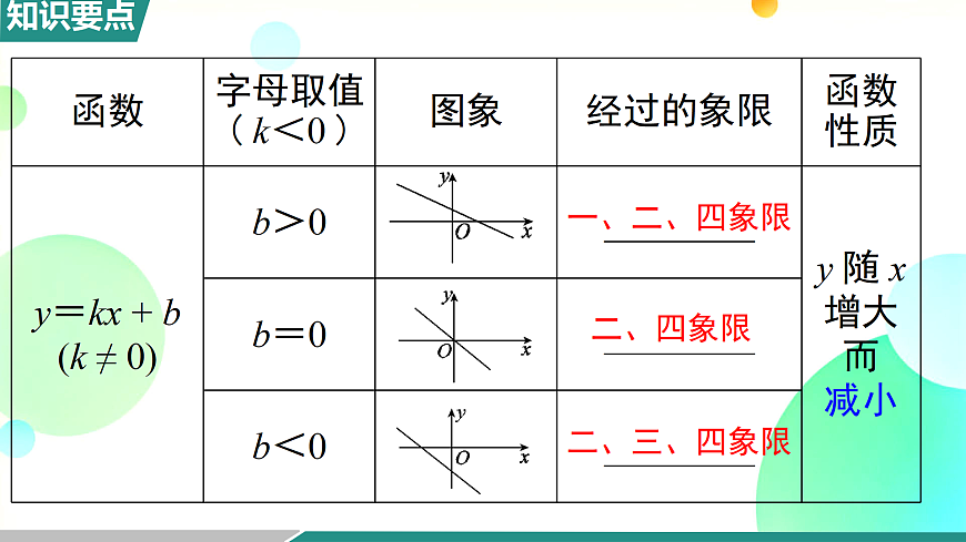 17512344第7页
