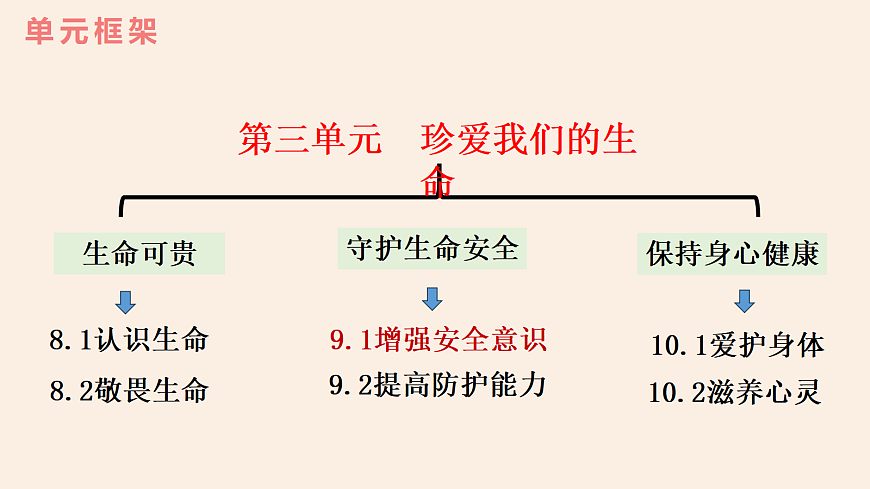 17512374第2页