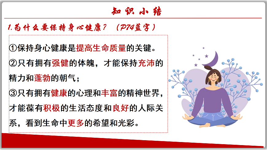 17512388第7页