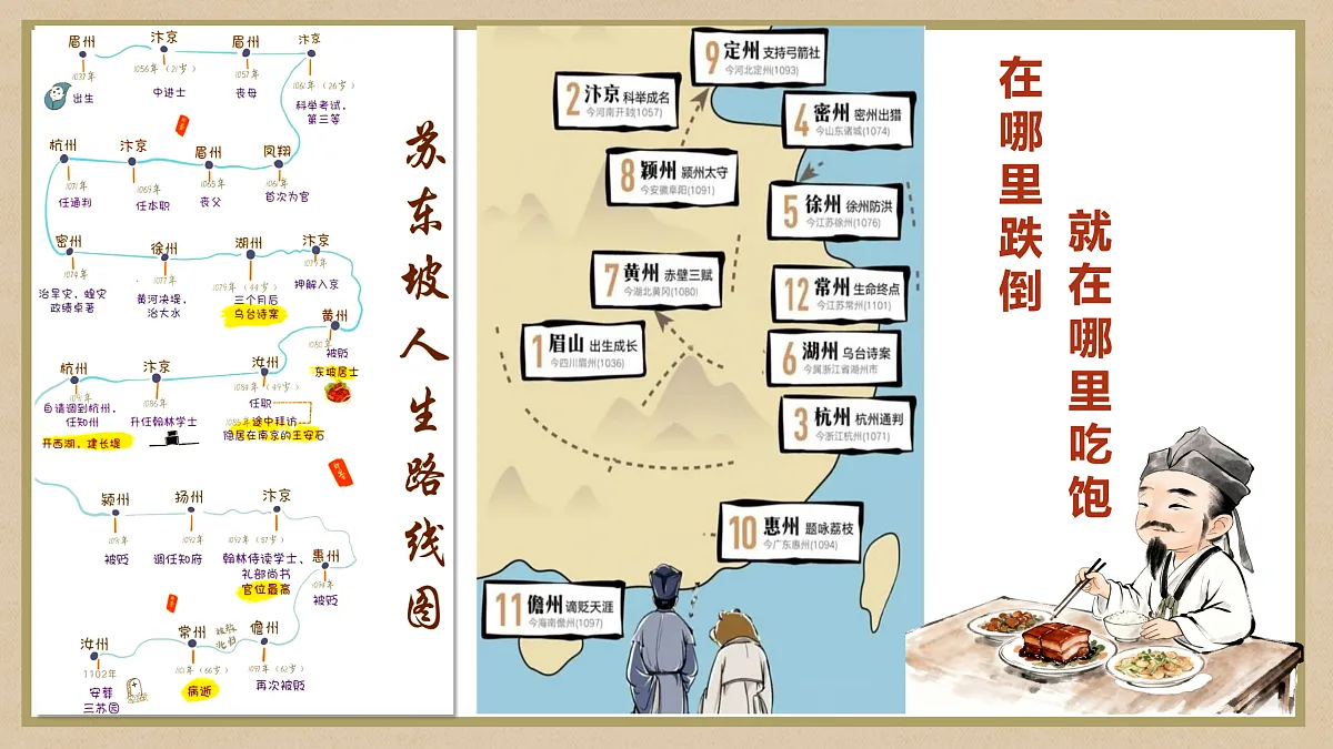 17512420第7页