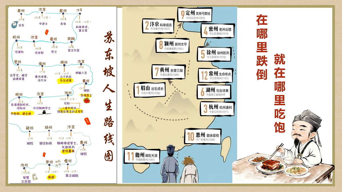 17512420第7页