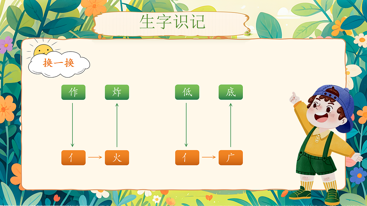 《植物妈妈有办法》教学课件第8页