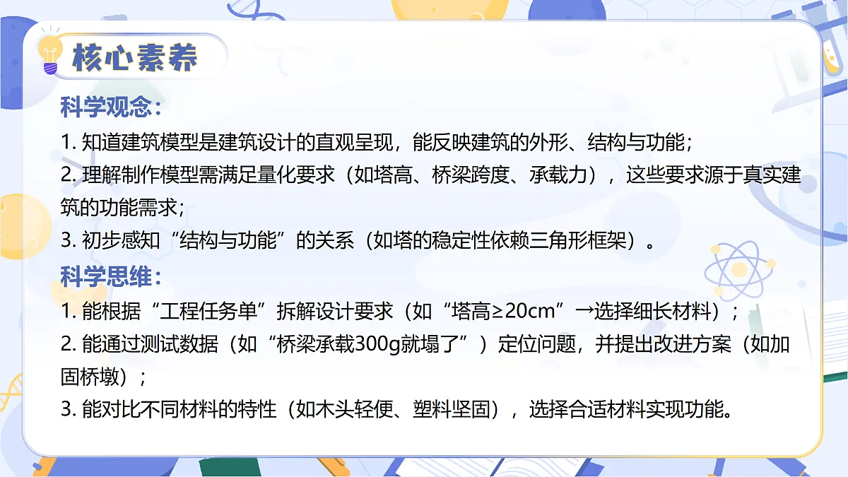17513380第3页