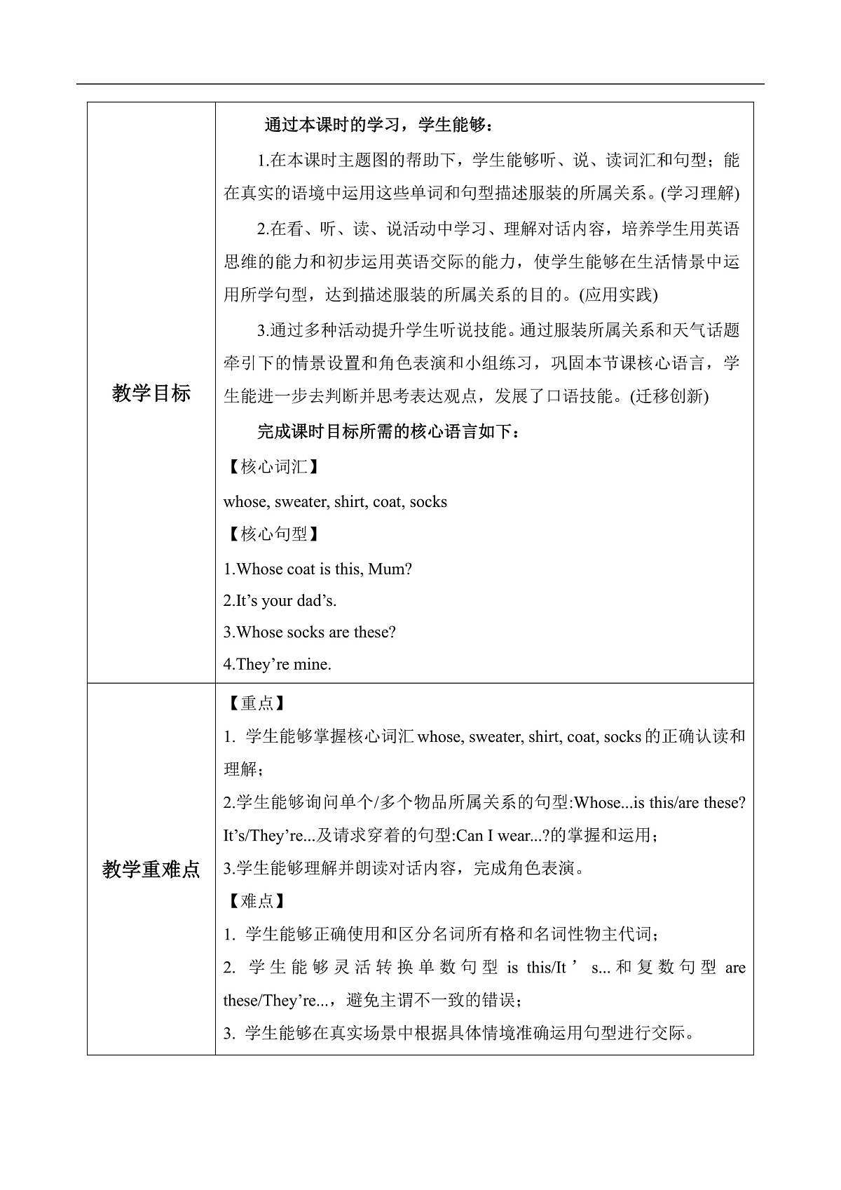 Unit 6 第1课时 Part A Let’s talk&Match, ask and answer (教学设计)第2页