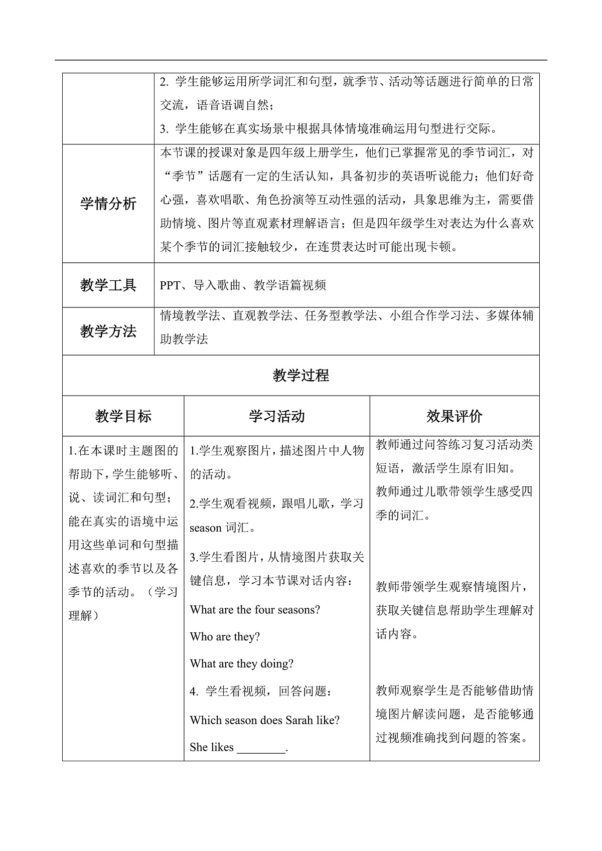 Unit 6 第4课时 Part B Let’s talk&Act and guess (教学设计)英语人教PEP版四年级上册（新教材）第3页