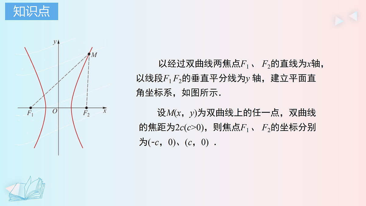 17514113第2页