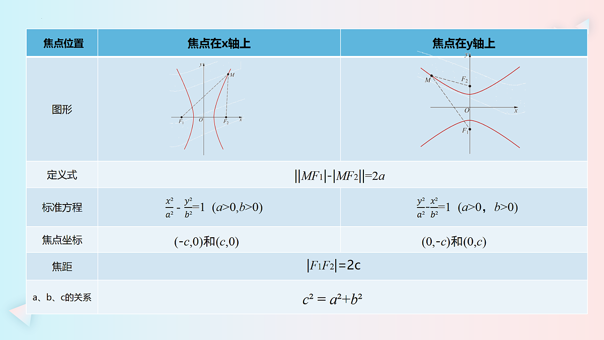 17514113第6页