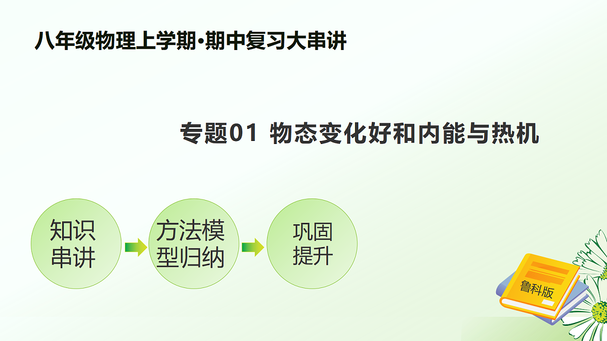 17514187第1页