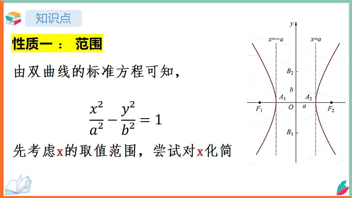 17514254第2页