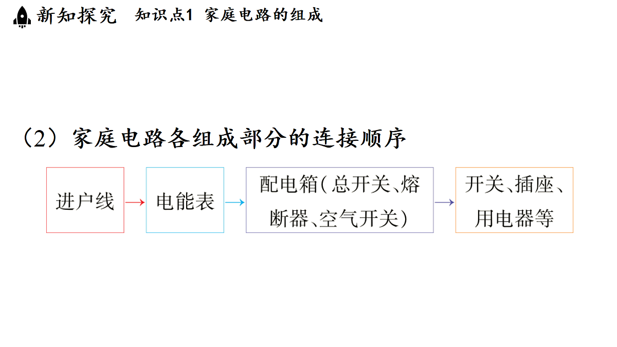 17514311第7页