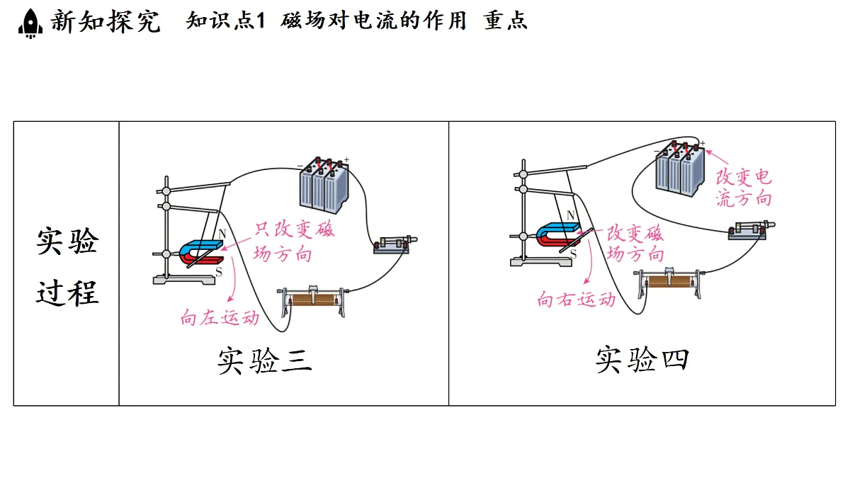 17514314第6页
