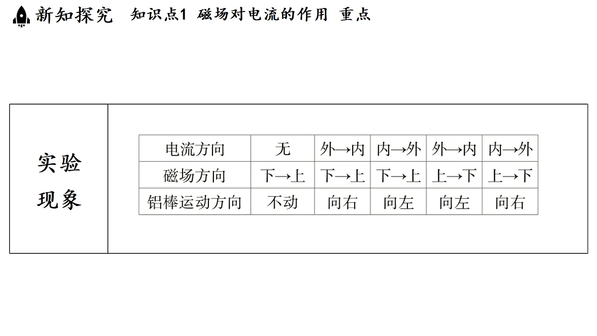 17514314第7页