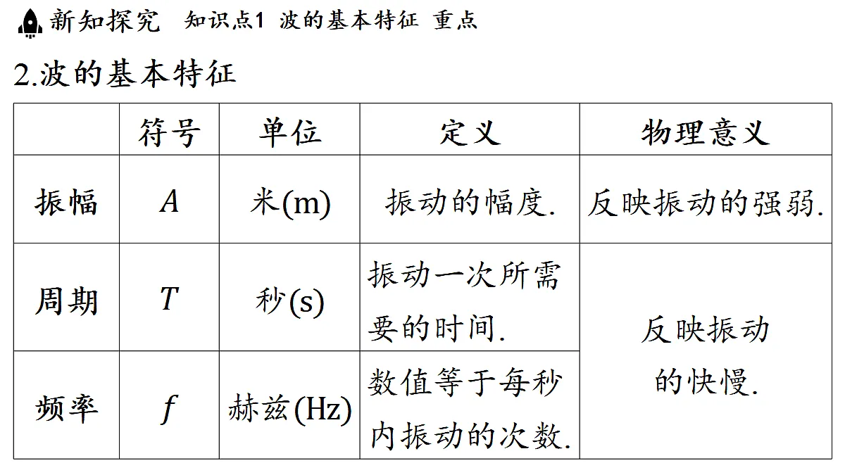 17514317第5页