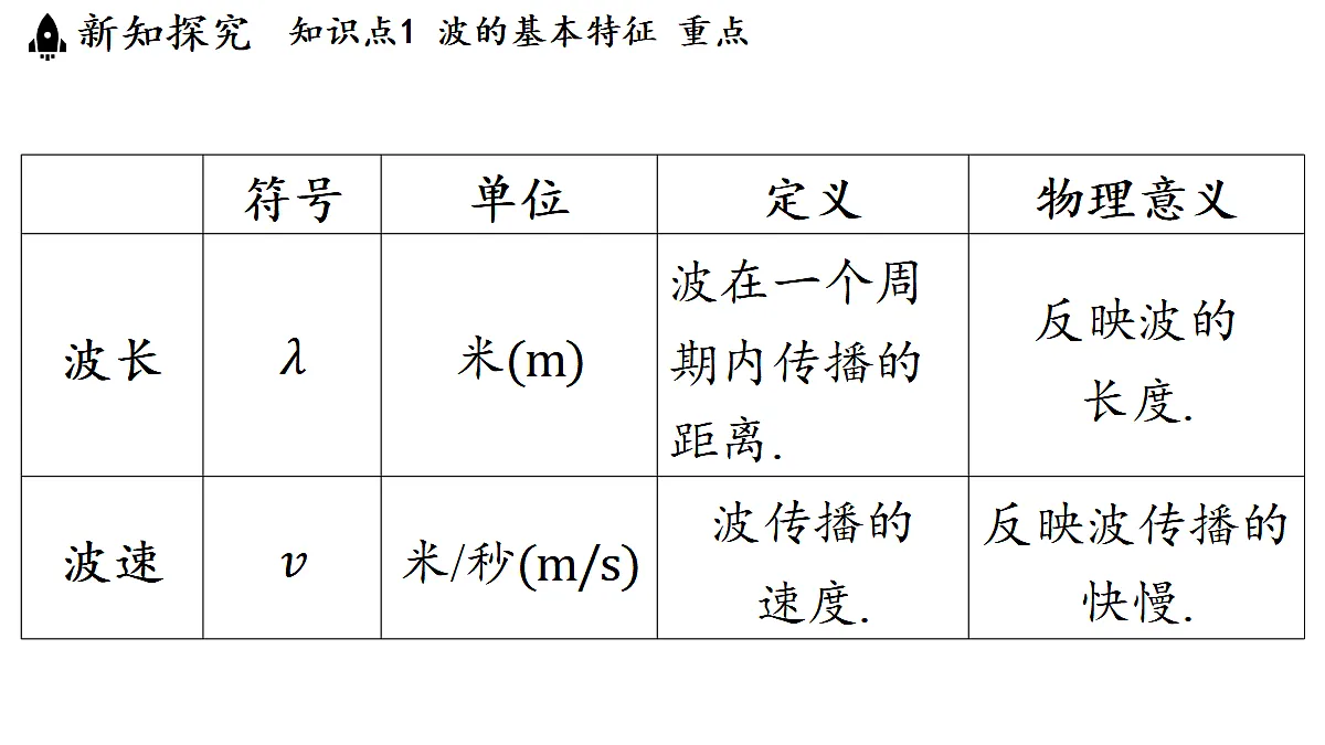 17514317第6页