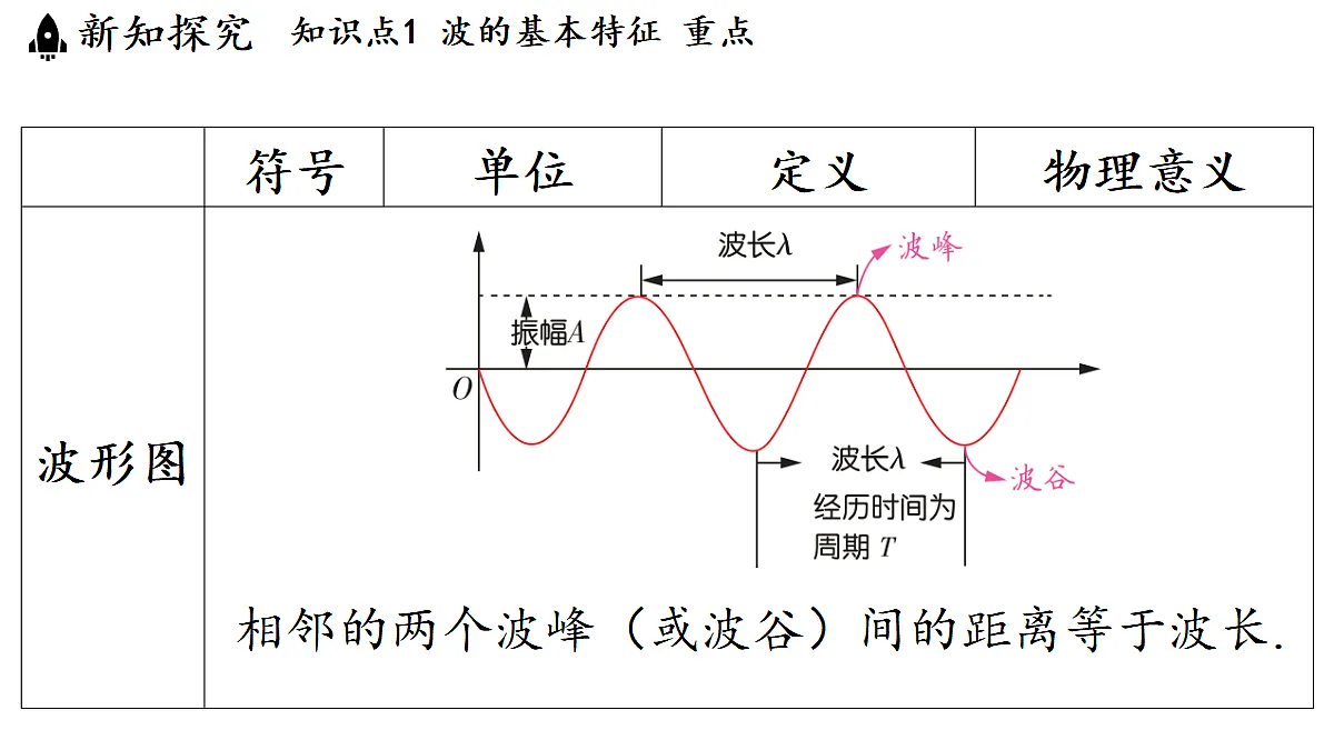 17514317第7页