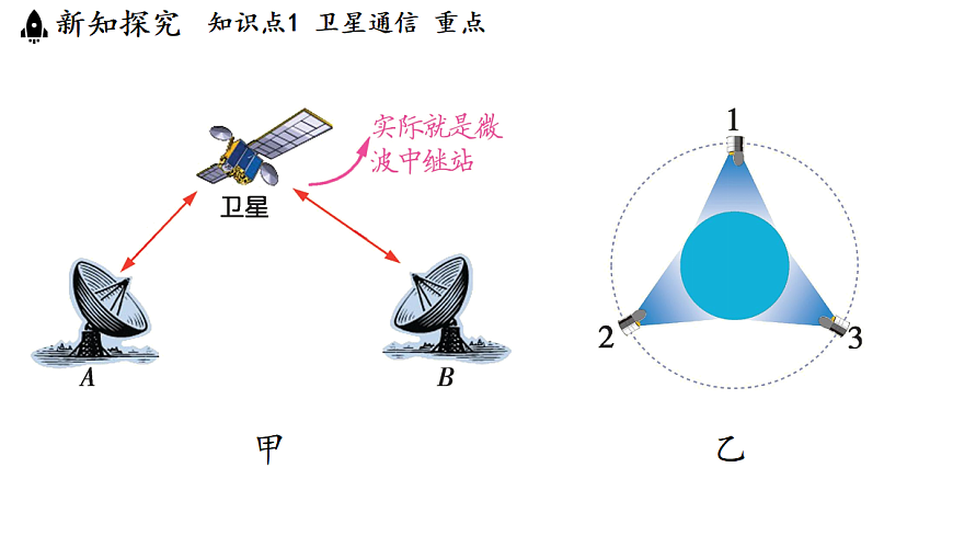 17514318第8页