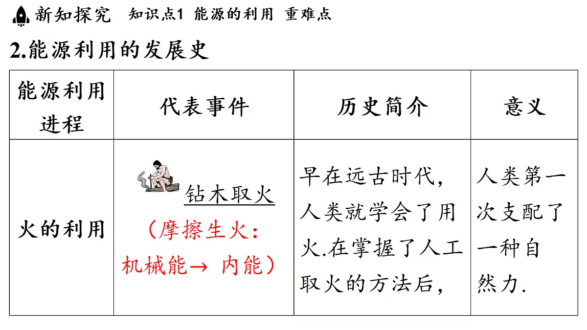 17514319第4页