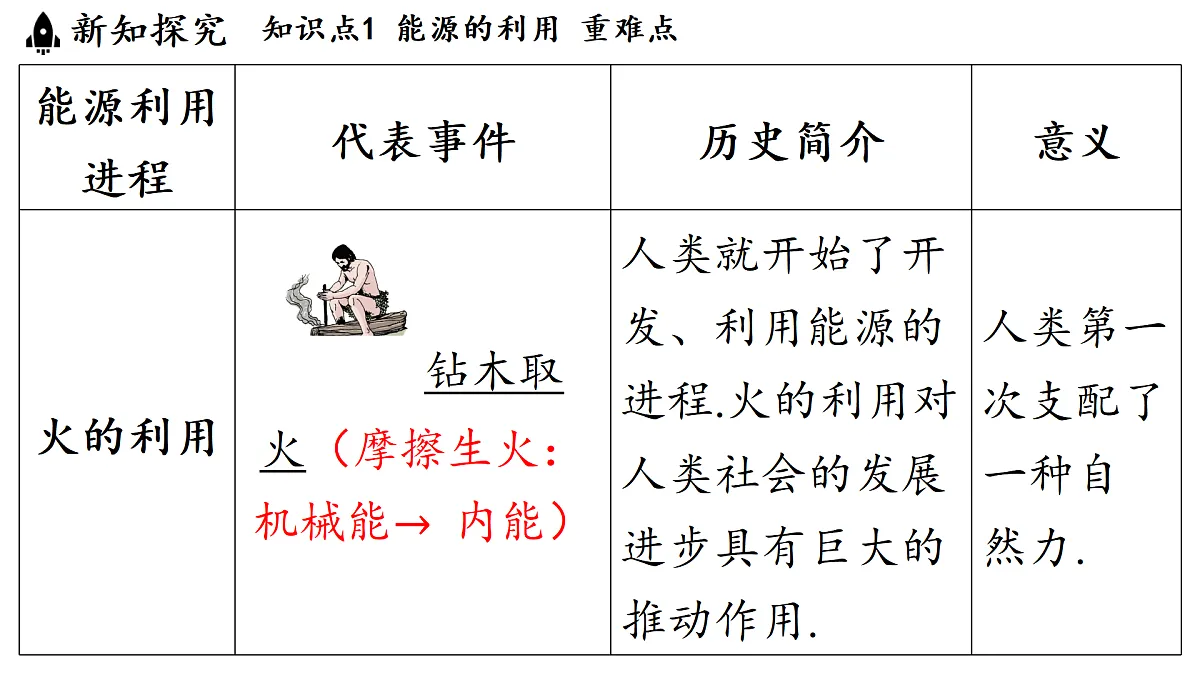 17514319第5页