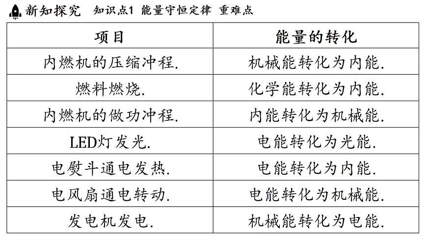 17514321第4页