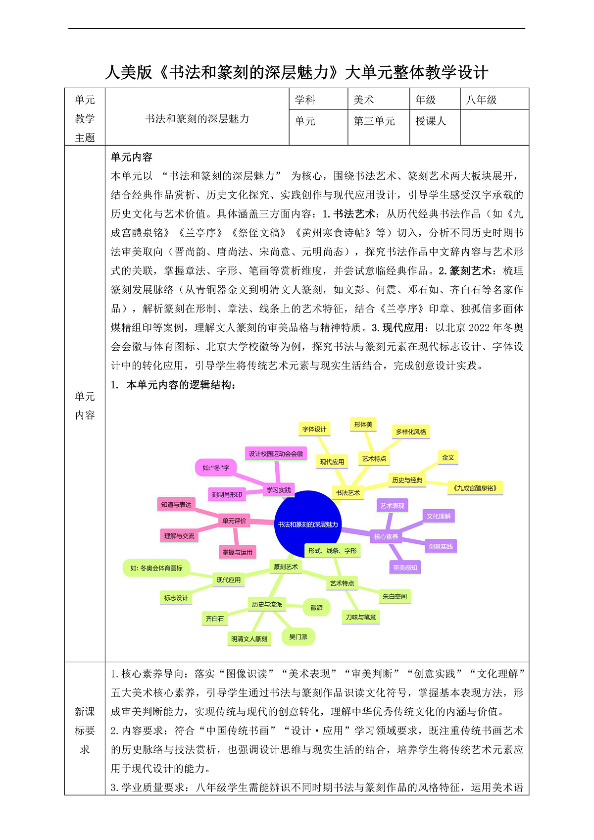 【大单元·任务式】人美版第三单元《书法和篆刻的深层魅力》大单元整体教学设计第1页