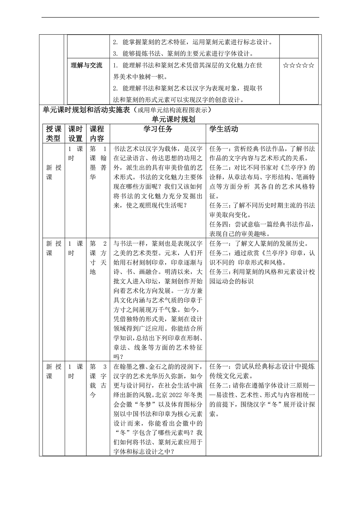 【大单元·任务式】人美版第三单元《书法和篆刻的深层魅力》大单元整体教学设计第3页