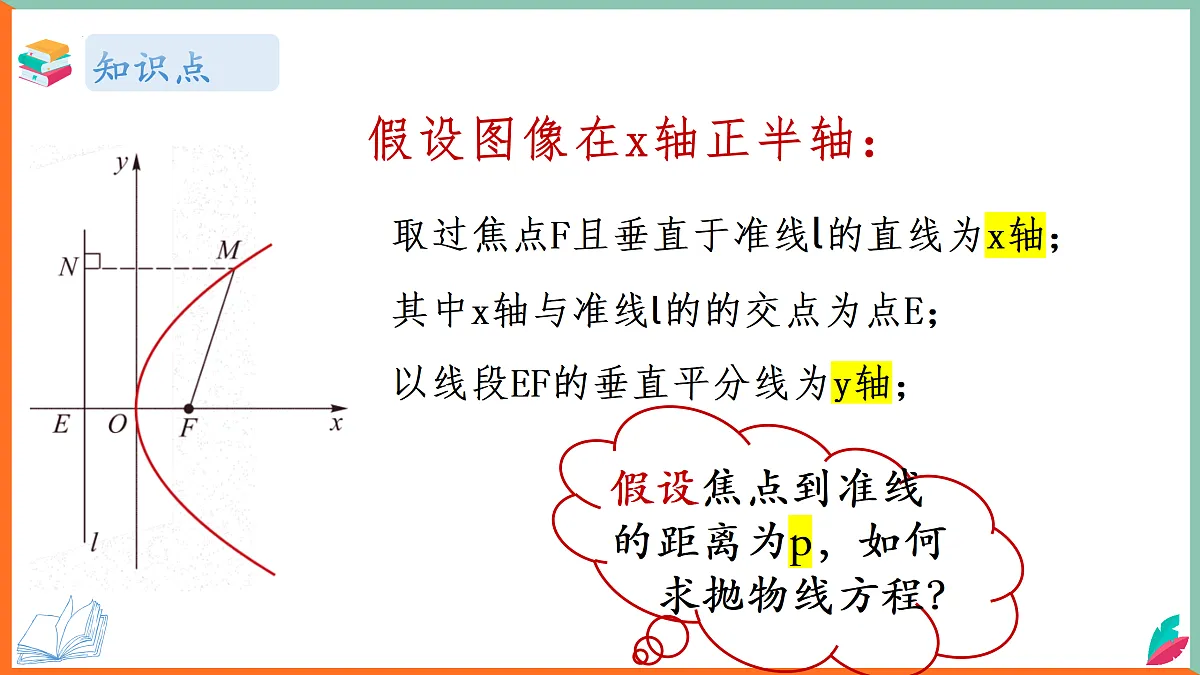 17515420第3页