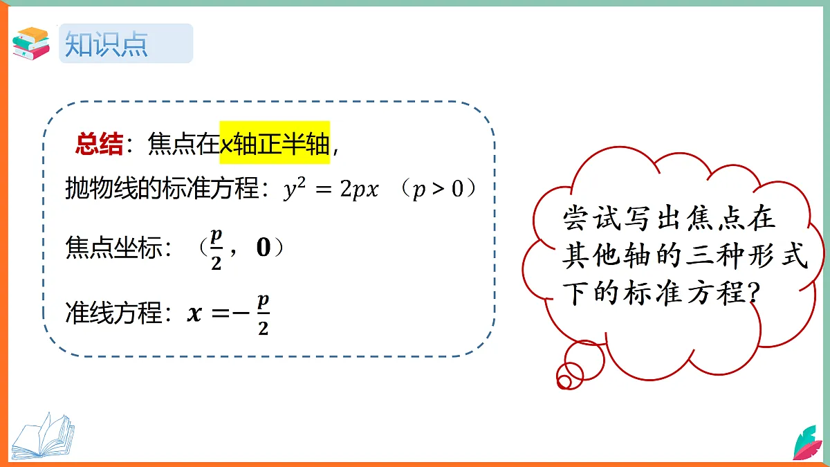 17515420第7页