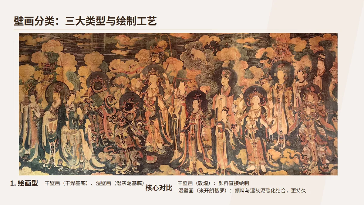 壁上风神——中外壁画艺术赏析与实践.pptx第4页