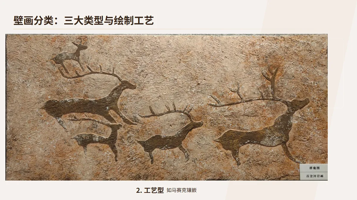 壁上风神——中外壁画艺术赏析与实践.pptx第5页