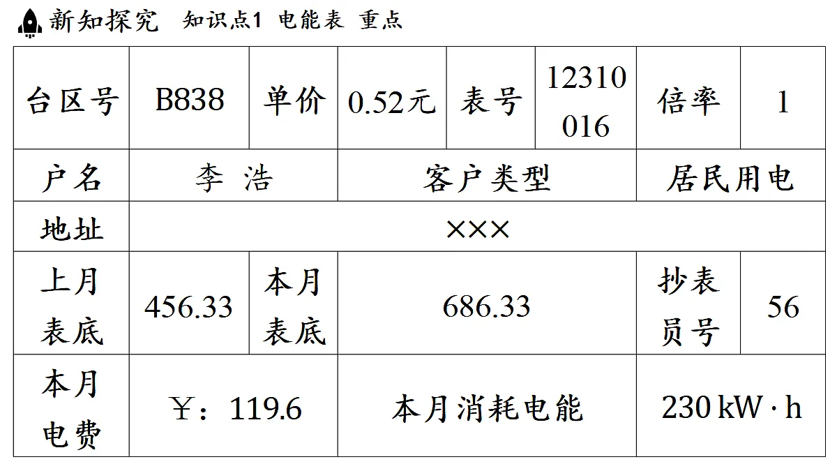 17515959第4页