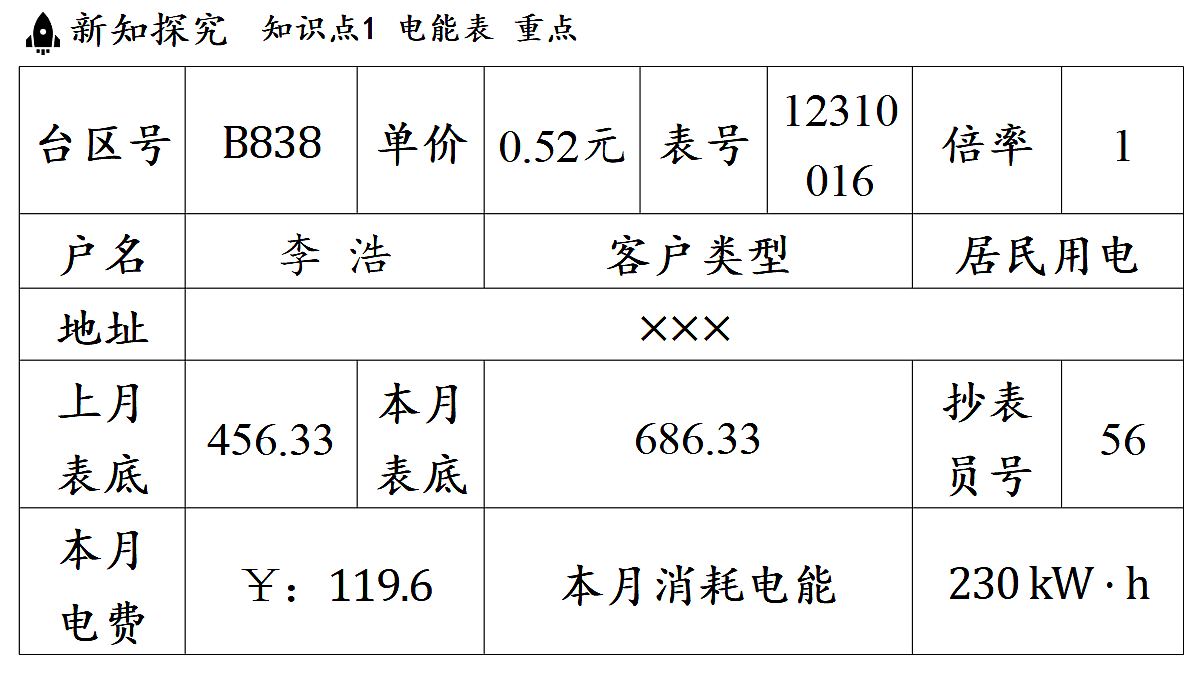 17515959第4页