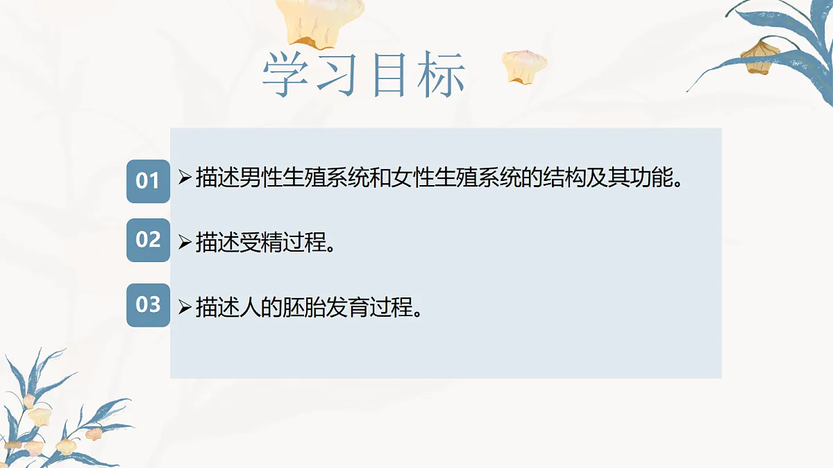 【核心素养目标】冀少版初中生物八年级下册6.1.1《有性生殖》课件第4页