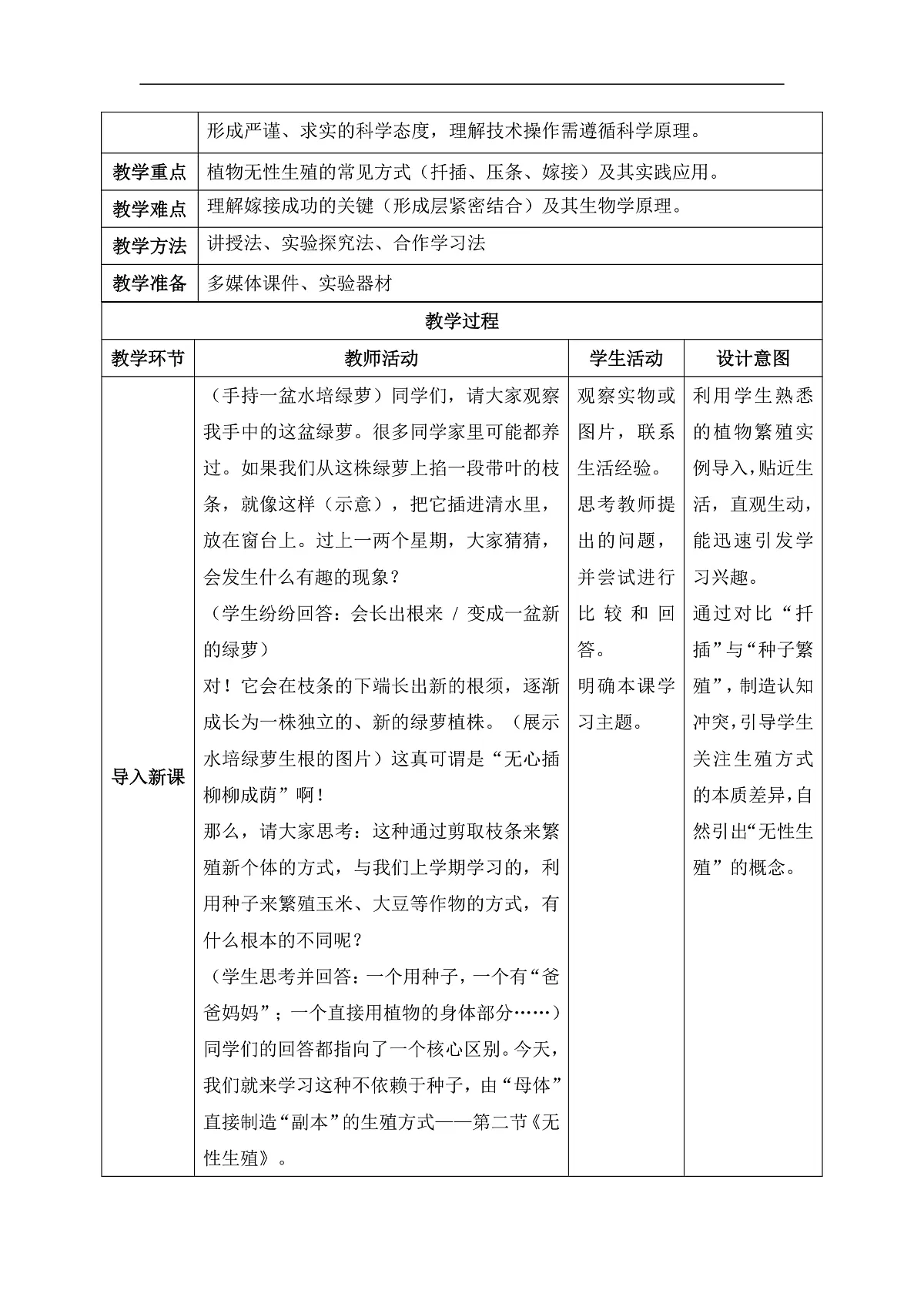 【核心素养目标】冀少版初中生物八年级下册6.1.2《无性生殖》教学设计第2页