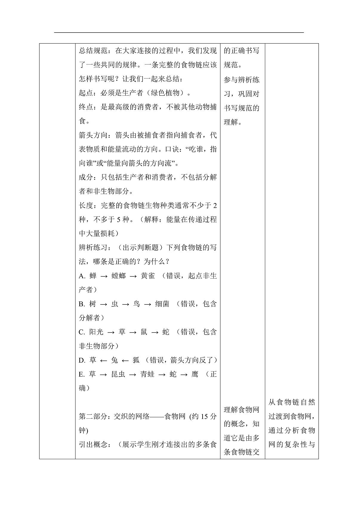 【核心素养目标】冀少版初中生物八年级下册7.1.4《食物链和食物网》教学设计第3页