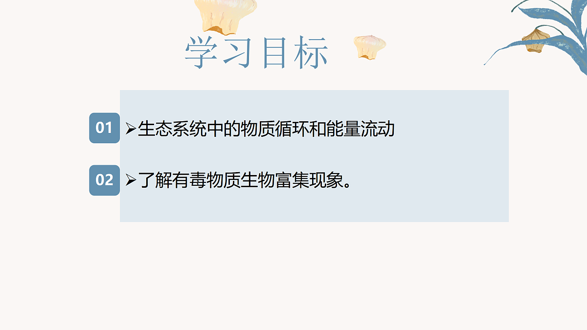 【核心素养目标】冀少版初中生物八年级下册7.1.5《生态系统中的物质循环和能量流动》课件第3页