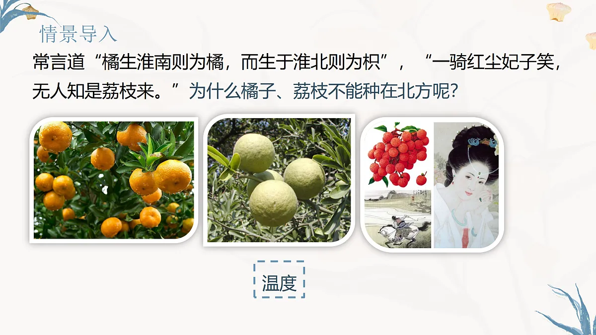 【核心素养目标】冀少版初中生物八年级下册7.1.1《非生物因素对环境的影响》课件第2页