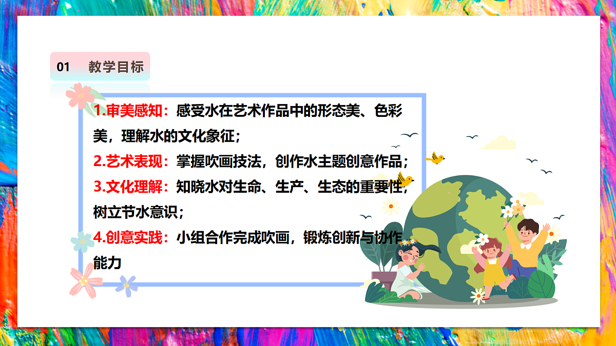岭南版美术—二年级上册第十四课 《水是生命之源》第3页