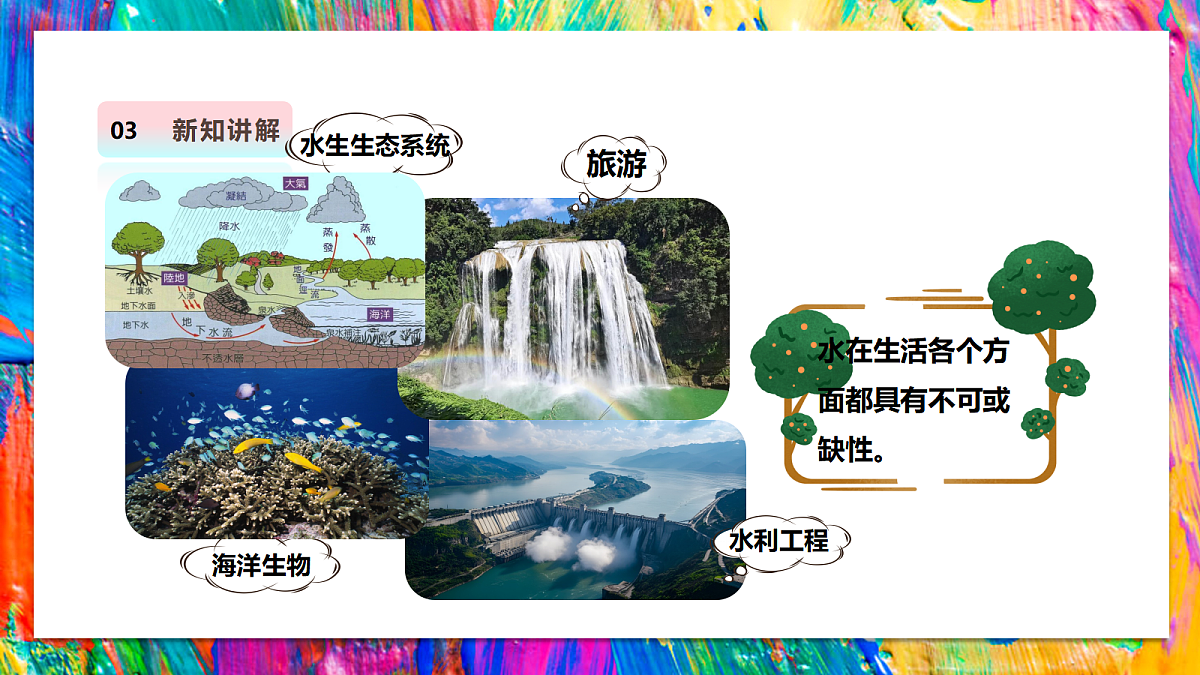 岭南版美术—二年级上册第十四课 《水是生命之源》第8页