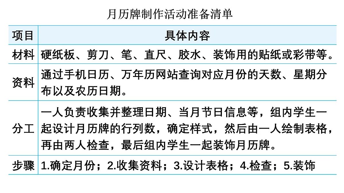 17516588第4页
