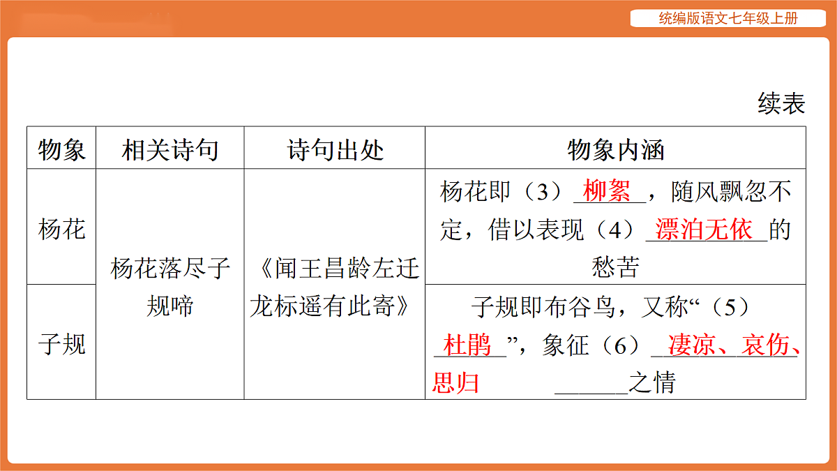 17516783第8页