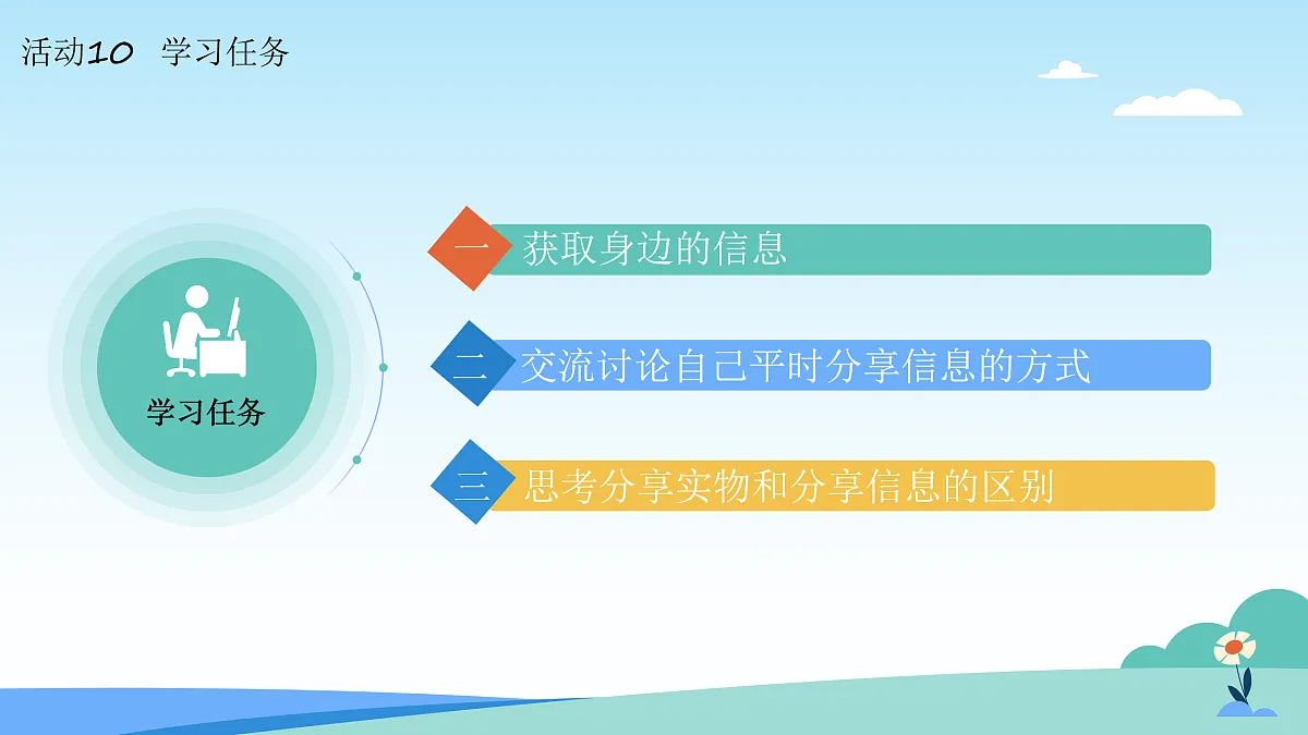 17517127第4页