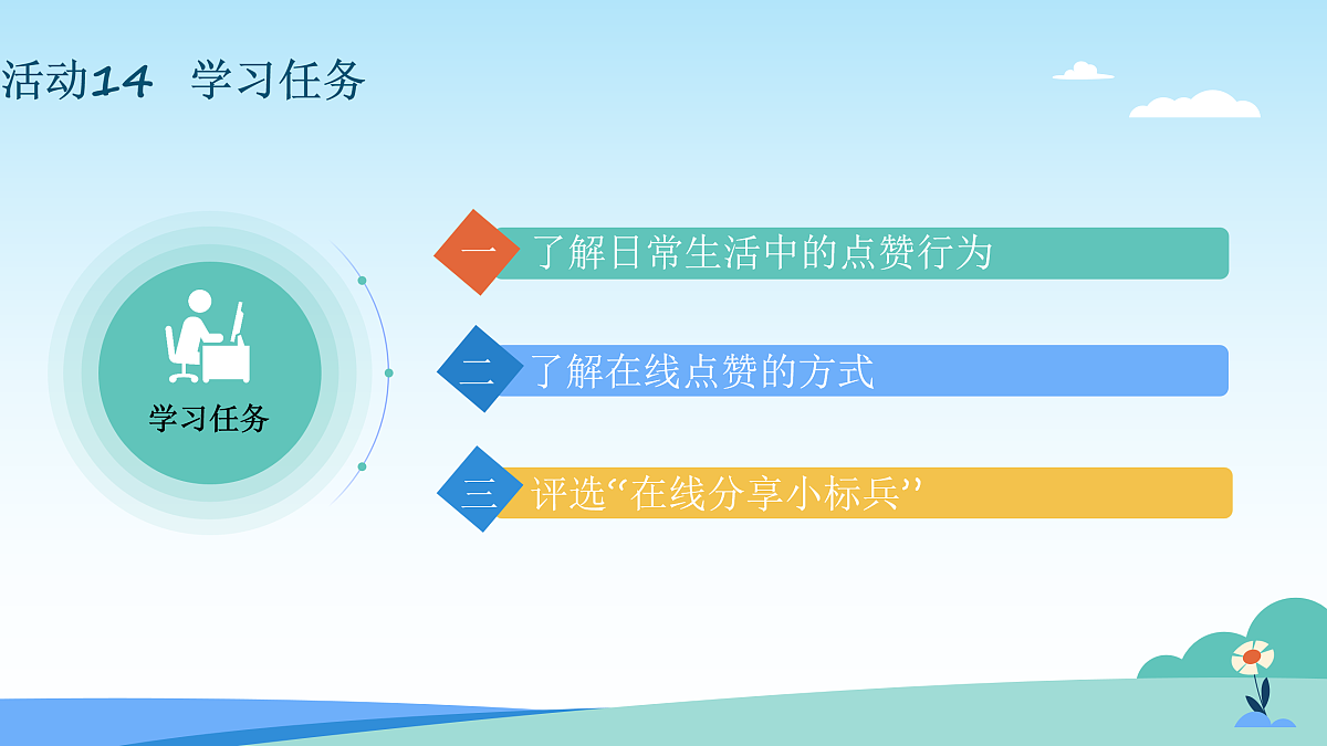 17517131第4页